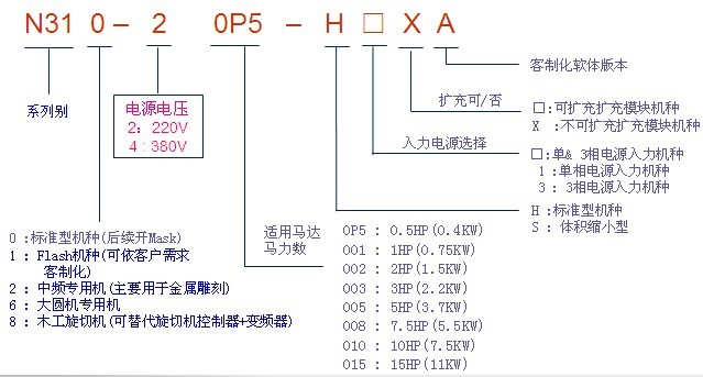 青島東元電機(jī)