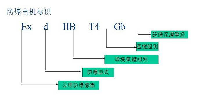 青島東元電機(jī)